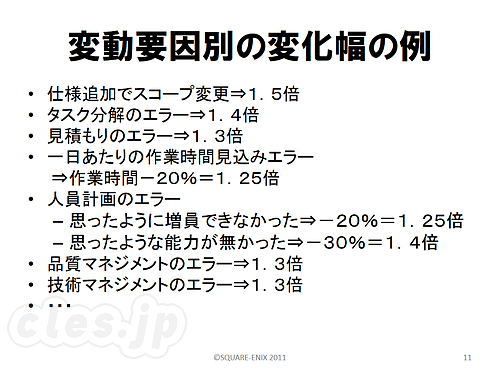 変動要因別の変化幅の例 - スクエニのゲーム開発プロジェクトマネジメント講座