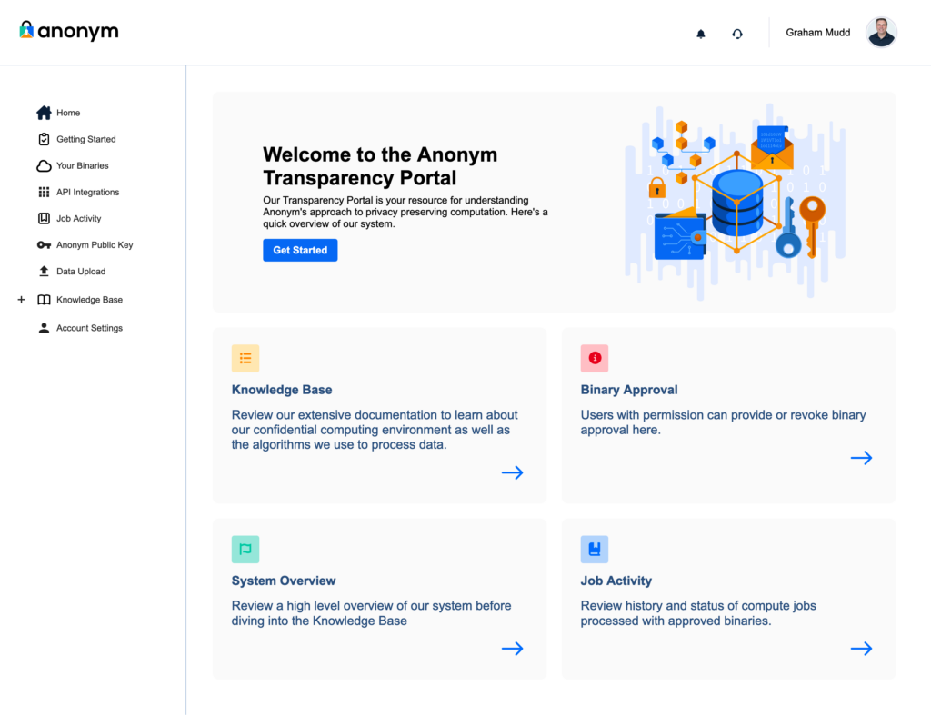 Screenshot of the Anonym Transparency Portal homepage. The header shows the Anonym logo, navigation links, and a user profile for Graham Mudd. The sidebar menu includes options like Home, Getting Started, Your Binaries, API Integrations, Job Activity, Anonym Public Key, Data Upload, Knowledge Base, and Account Settings. The main section has a welcome message titled "Welcome to the Anonym Transparency Portal" with a description and "Get Started" button. Below are four feature tiles: Knowledge Base, Binary Approval, System Overview, and Job Activity, each with brief descriptions and icons.