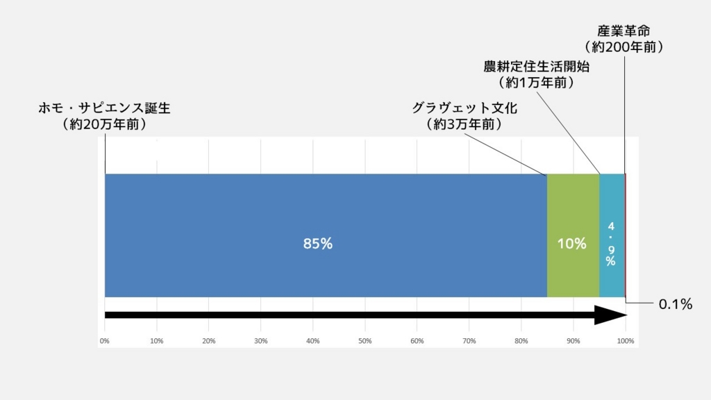 f:id:Rootport:20160624180652j:plain