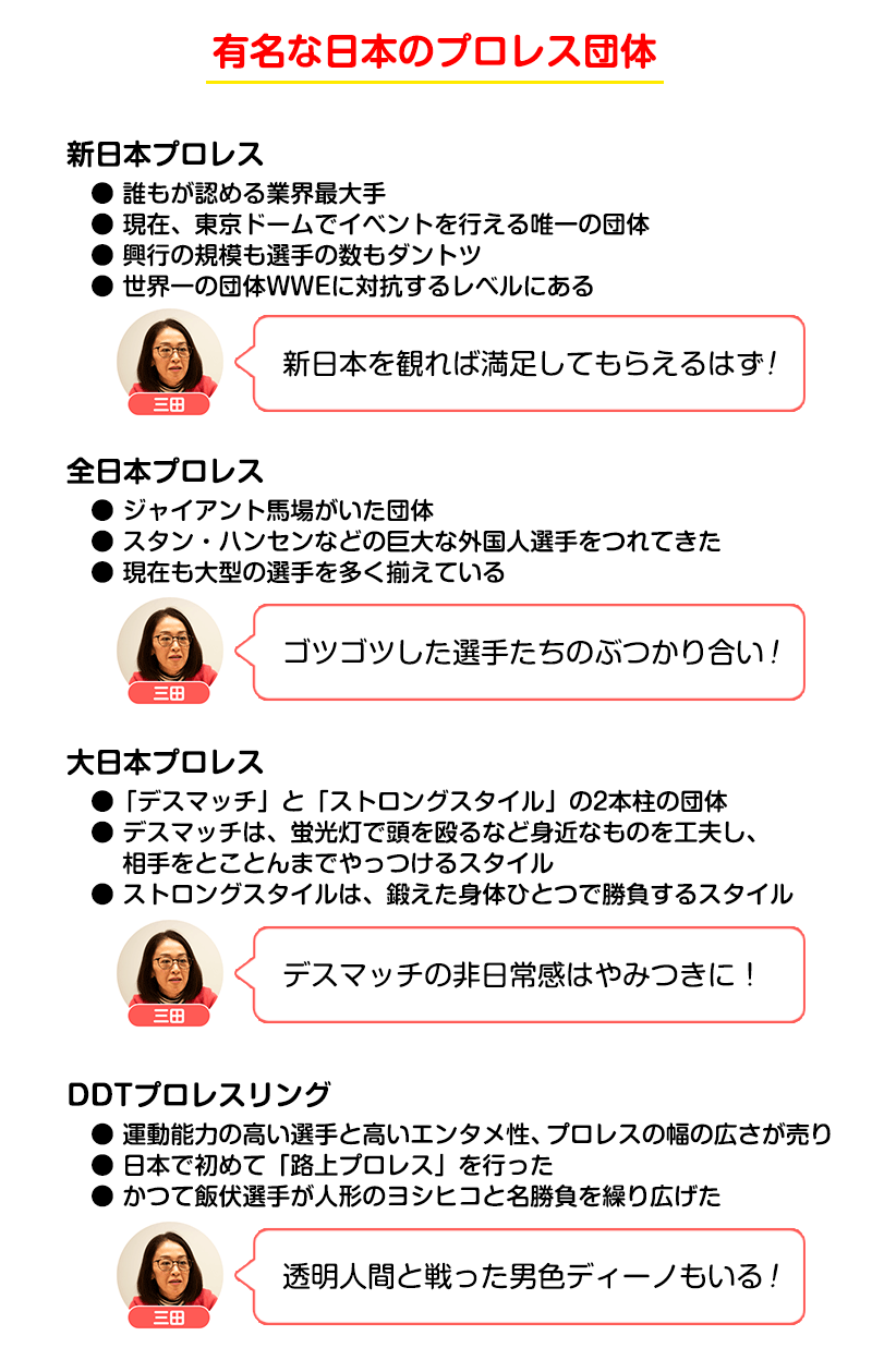 プロレス団体一覧