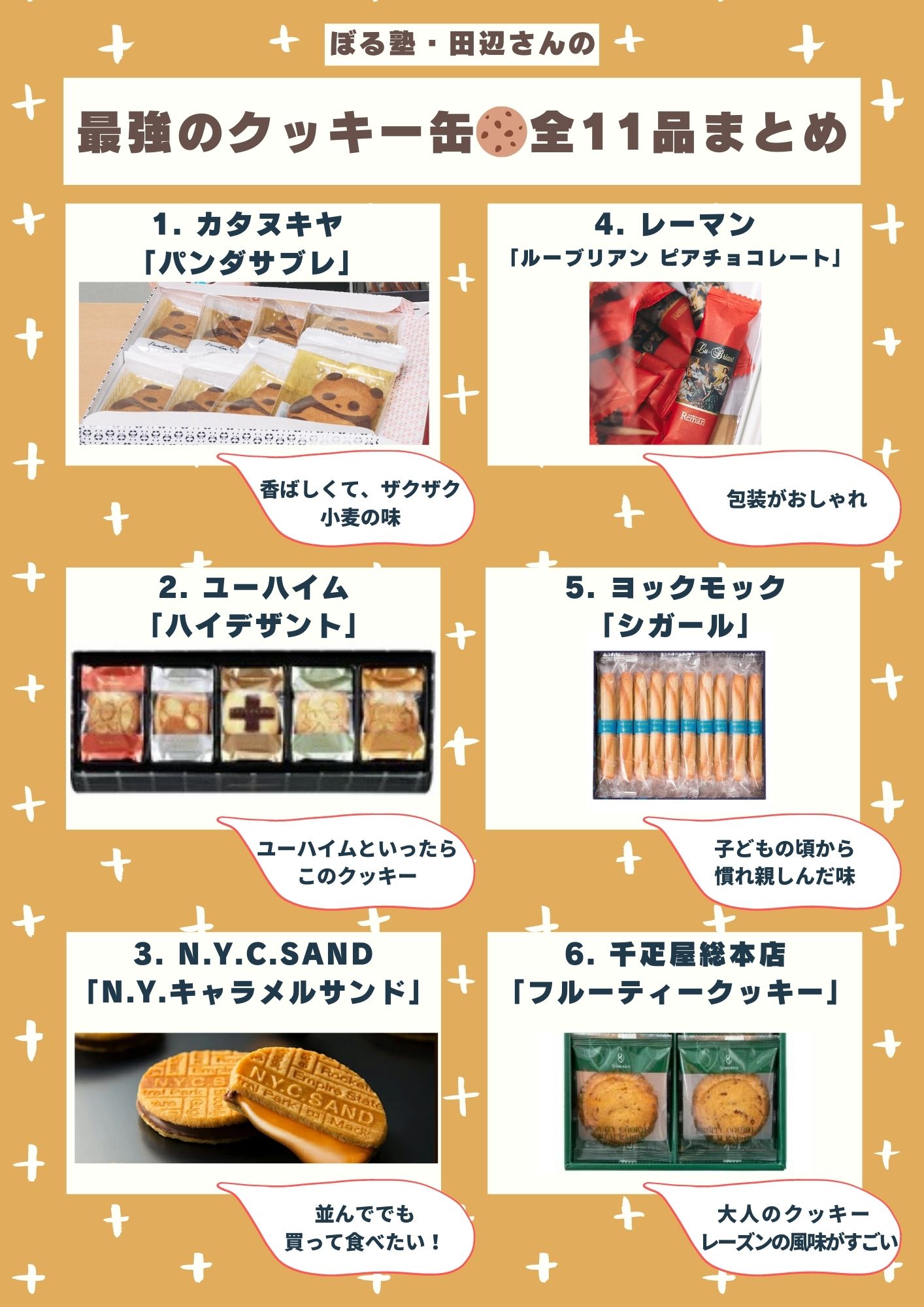 最強のクッキー缶、全11品まとめ1