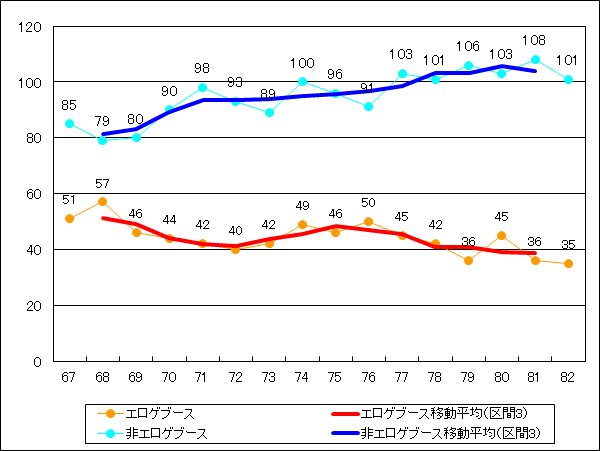 f:id:efemeral:20121004124421p:image:w500