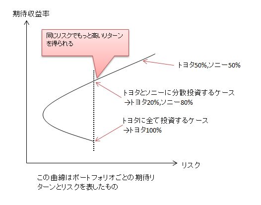 f:id:hideyoshi1537:20160723185040j:plain