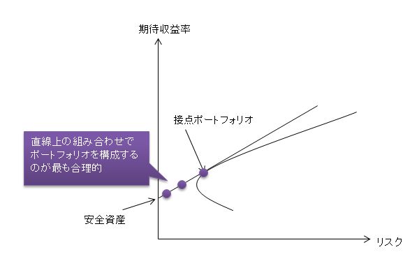 f:id:hideyoshi1537:20160723185127j:plain