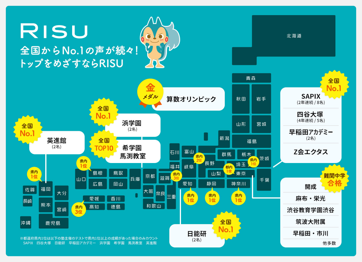 RISU成績優秀者全国マップ