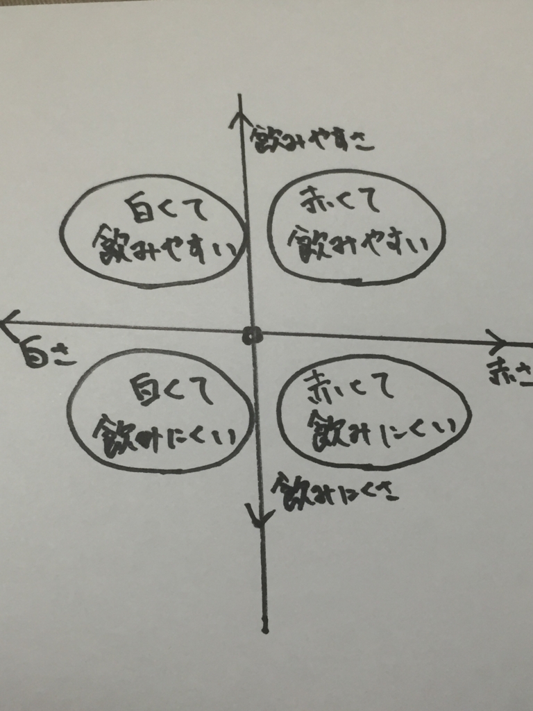 f:id:manato-kumagai:20170328214410j:plain