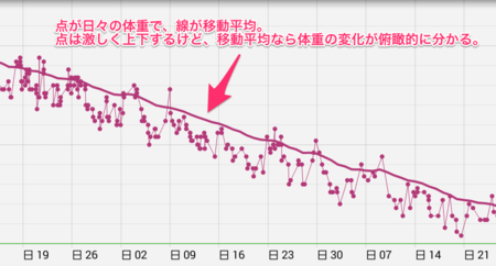 f:id:masutaro:20150104014454p:plain