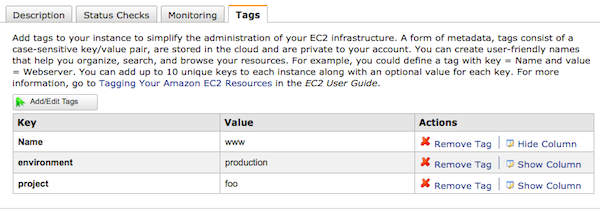 foo-production