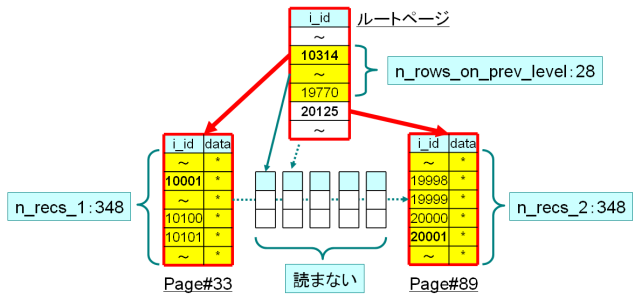 f:id:sh2:20120319003541p:image