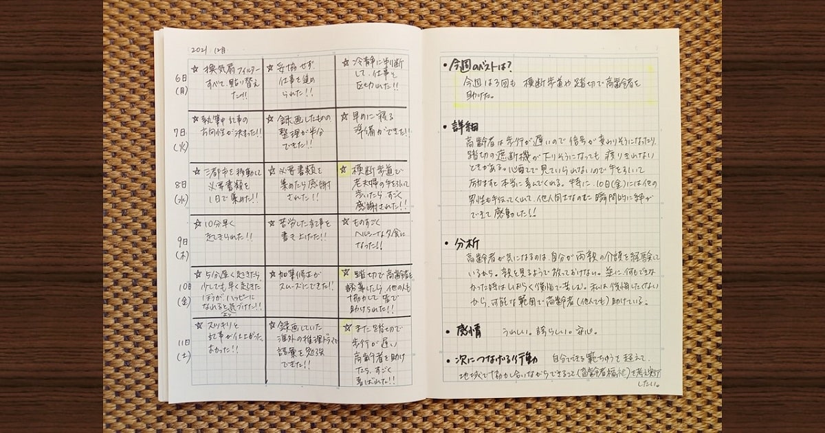 筆者が書いた「できたこと日記」