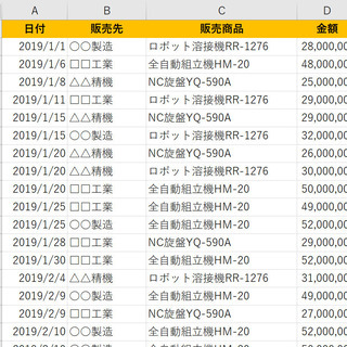 プライベートレッスン・Excelの使い方をブーストします！