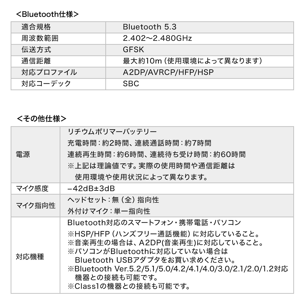 }CNt BluetoothwbhZbg ЎCz Zoom Teams Skype yĐΉ }`yAO Ή tLVuA[ Pw 400-BTMH024BK