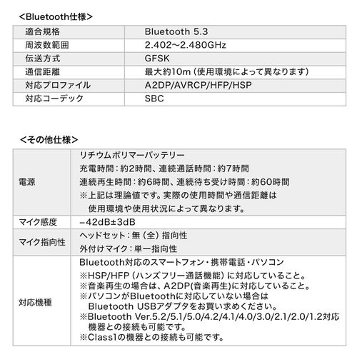 }CNt BluetoothwbhZbg ЎCz Zoom Teams Skype yĐΉ }`yAO Ή tLVuA[ Pw 400-BTMH024BK