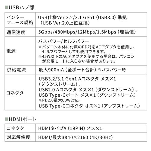 USB Type-C hbLOXe[V oC^Cv PD/60WΉ 4KΉ 4in1 HDMI Type-C USB3.0 USB2.0 K^bN 400-HUB086GM