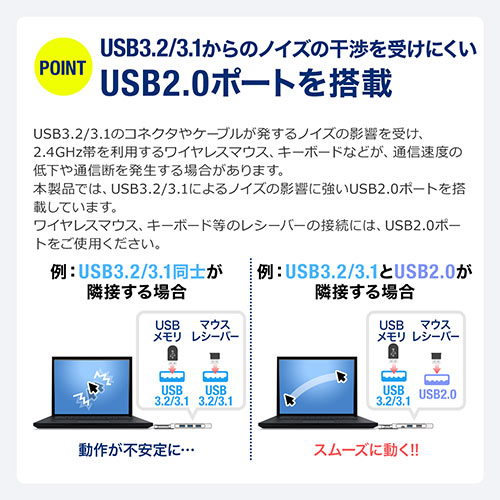 USB Type-C hbLOXe[V oC^Cv PD/60WΉ 4KΉ 4in1 HDMI Type-C USB3.0 USB2.0 K^bN 400-HUB086GM