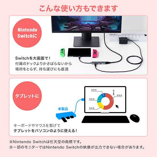 USB Type-C hbLOXe[V oC^Cv PD/60WΉ 4KΉ 4in1 HDMI Type-C USB3.0 USB2.0 K^bN 400-HUB086GM