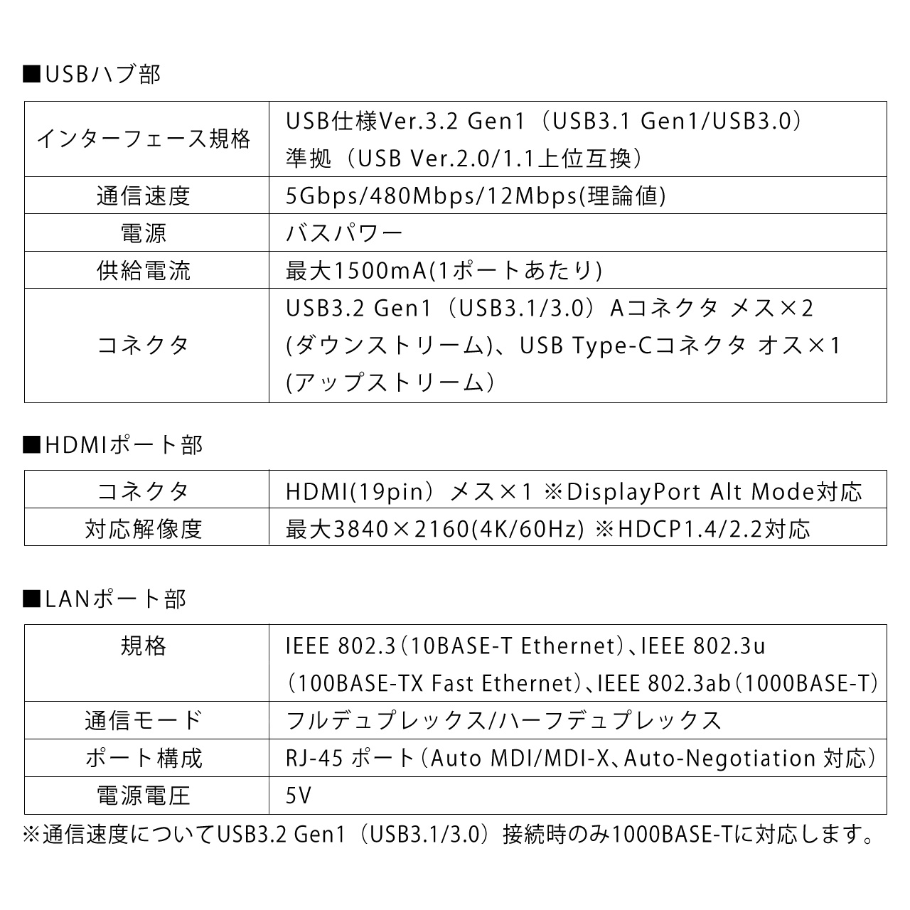 USBnu HDMIo͑Ή ^ hbLOXe[V LAN|[g USB A ~3 A~f P[u50cm 400-HUBC13GM