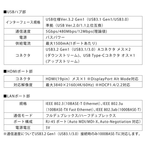 USBnu HDMIo͑Ή ^ hbLOXe[V LAN|[g USB A ~3 A~f P[u50cm 400-HUBC13GM