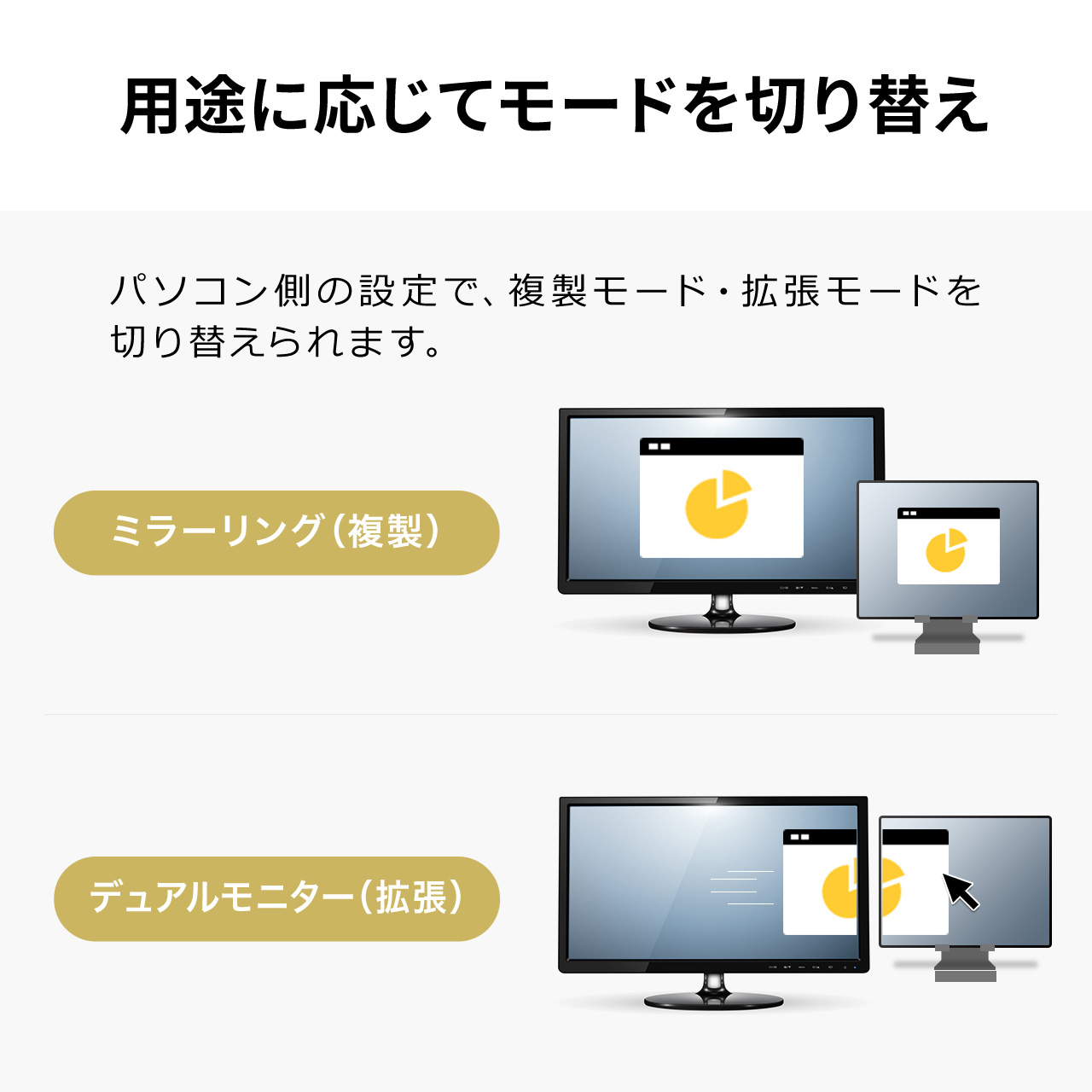 USBnu HDMIo͑Ή ^ hbLOXe[V LAN|[g USB A ~3 A~f P[u50cm 400-HUBC13GM