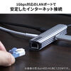 USBnu HDMIo͑Ή ^ hbLOXe[V LAN|[g USB A ~3 A~f P[u50cm 400-HUBC13GM