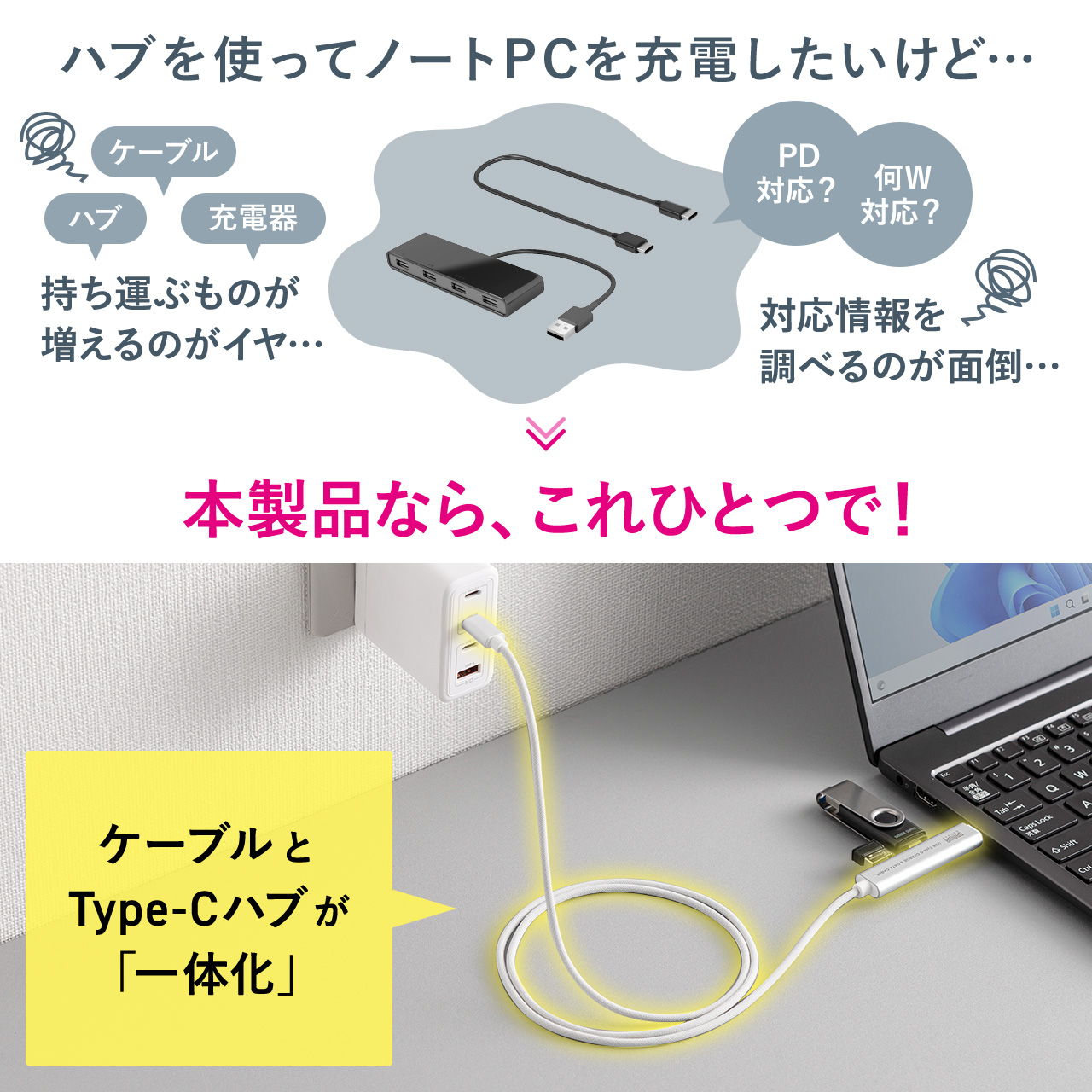 USB Type-Cnu Type-CP[u PDΉ PD100W USB3.2 Gen1 USB5Gbps ^ P[ǔ^ 1m ubN 400-HUBC34BK