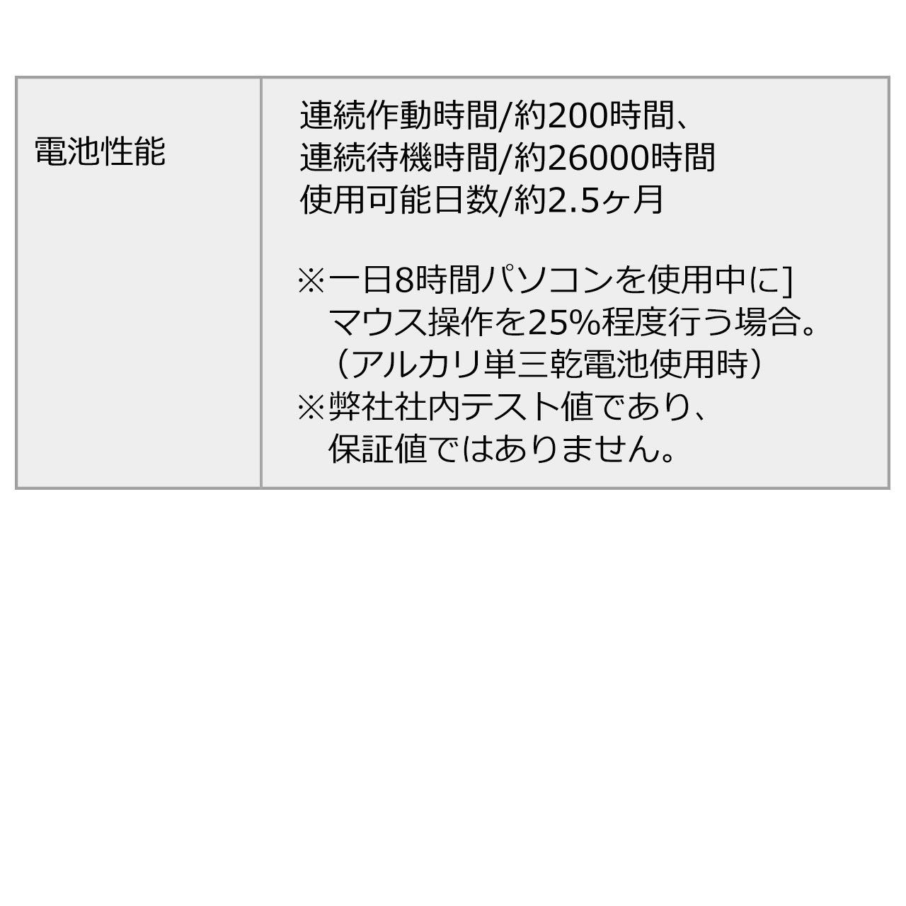 CX}EX  2.4GHz GSm~NX u[LED 5{^ ߂/iރ{^ DPIؑ ubN 400-MA092