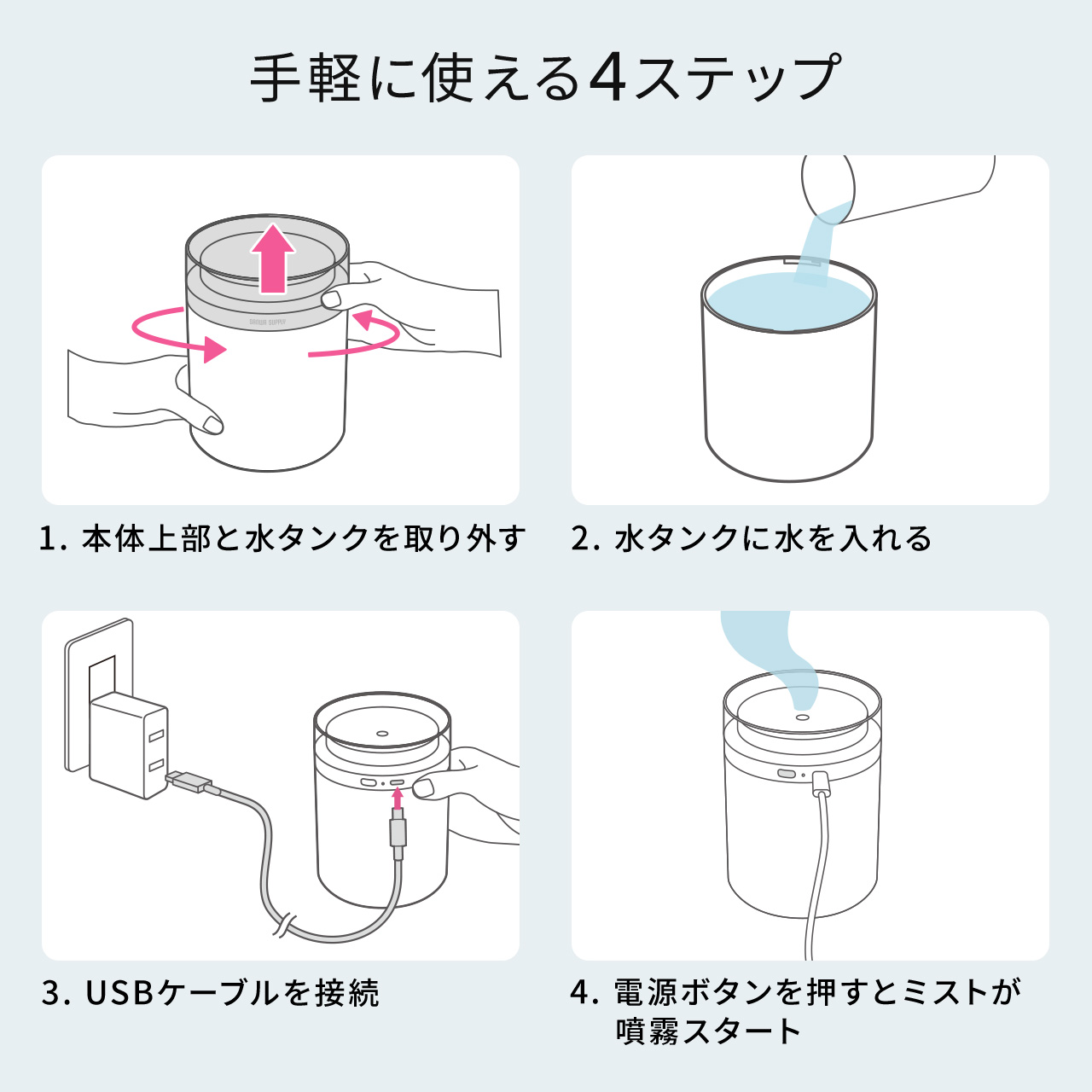   g e 500ml 10ԘA^] USBd Type-C É ^ 30ml`70ml/h LEDCg ItBX fXN ԍ Q zCg 400-TOY047W