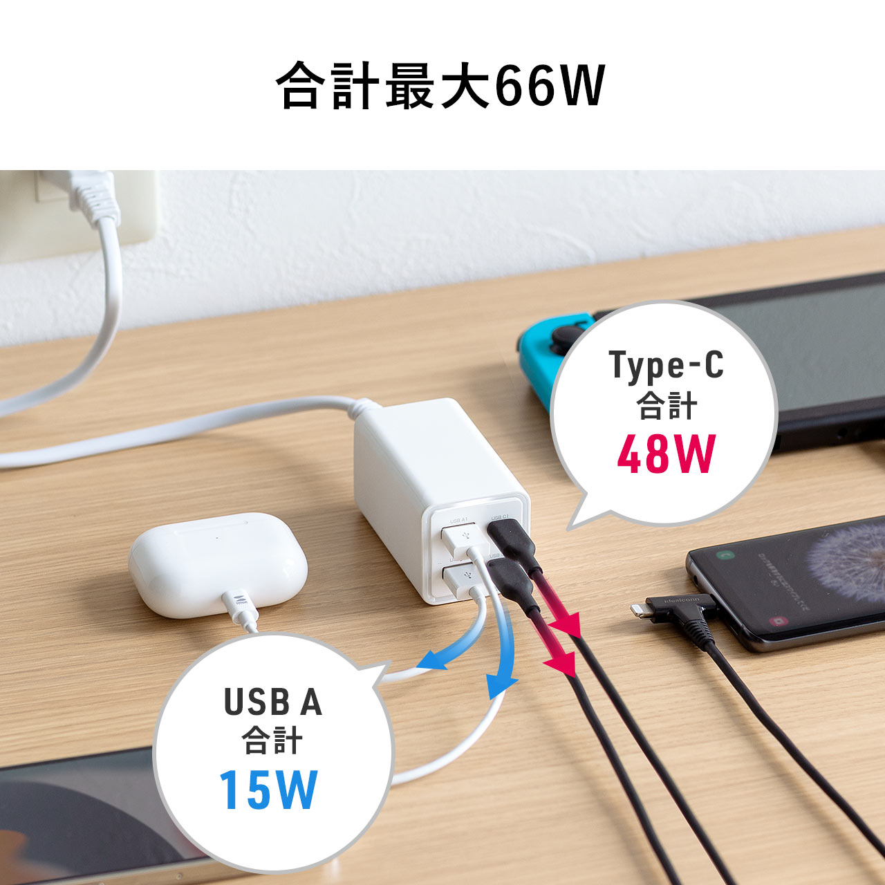 Type-C PD [d 4|[g 65W }[d GaNfKE̗p PSEF USB-C/USB-A@Ή iPhone Android iPad MacBook |[g 700-AC035W