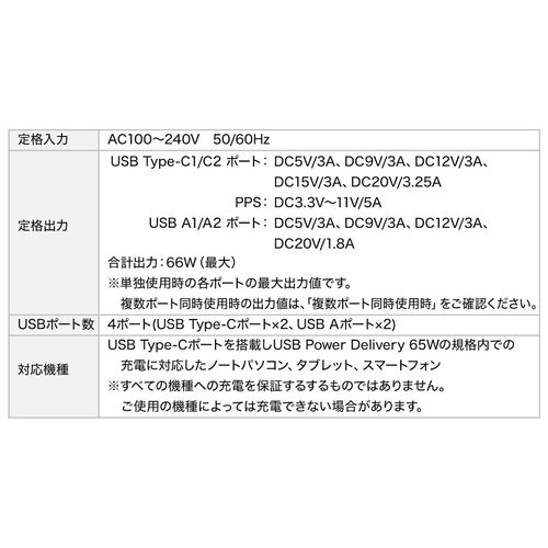 Type-C PD [d 4|[g 65W }[d GaNfKE̗p PSEF USB-C/USB-A@Ή iPhone Android iPad MacBook |[g 700-AC035W