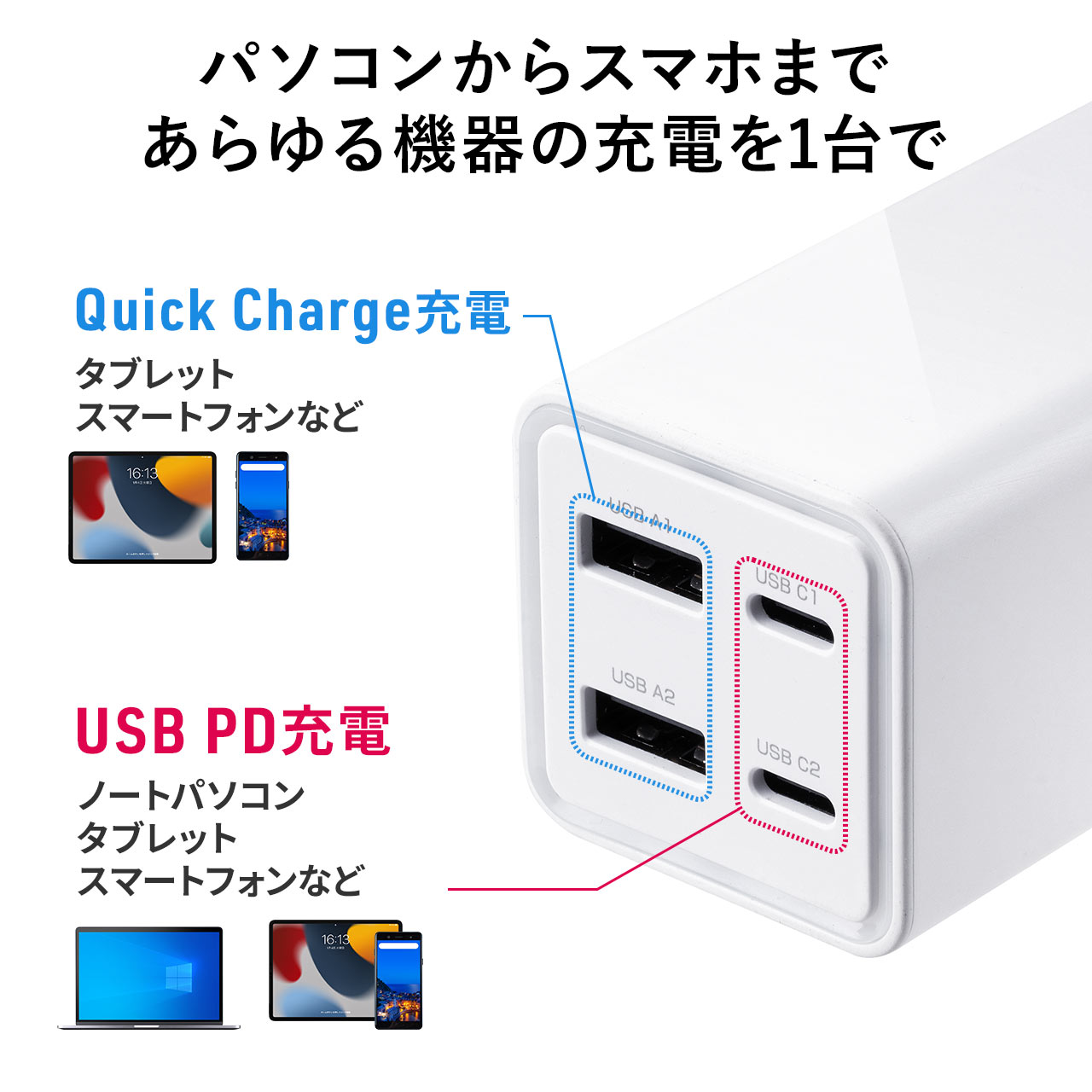 Type-C PD [d 4|[g 65W }[d GaNfKE̗p PSEF USB-C/USB-A@Ή iPhone Android iPad MacBook |[g 700-AC035W