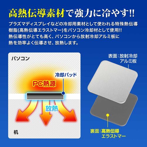 ppbh  4g 43mm p^ iPad ^ubgPCΉ Vo[ m[gp\R MacBook Q[@ switch er ACA_v^ X}zMǑ΍ObY ASSA-7-2