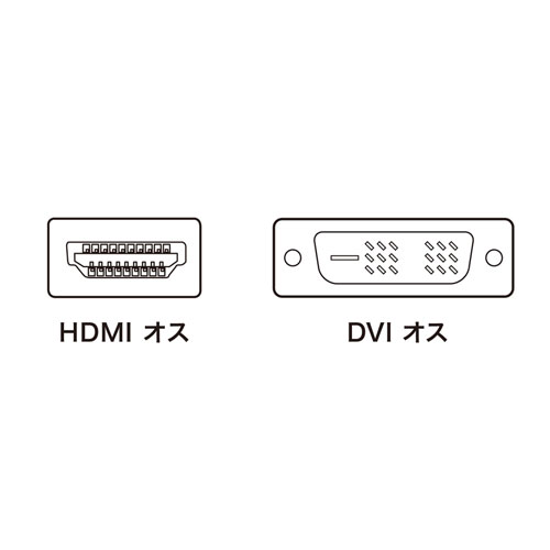 HDMI-DVIP[ui1mj KM-HD21-10K