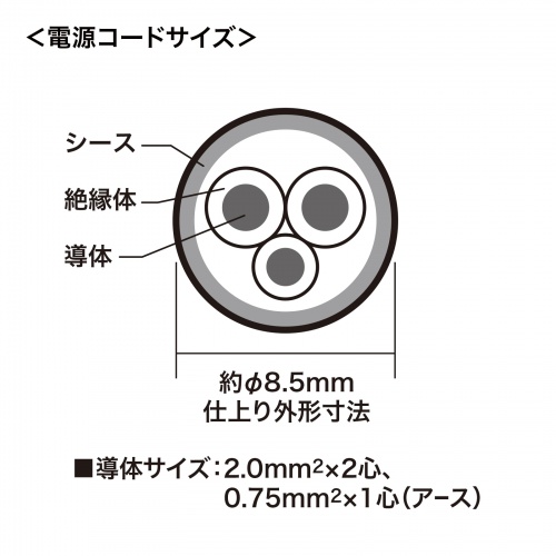 H^bvi3Pm[}EL^vOE6E1m) TAP-K6NL-1