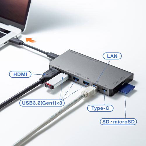 USB Type-C hbLOnuiHDMIELAN|[gEJ[h[_[ځj USB-3TCH14S2