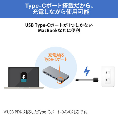 USB Type-C hbLOnuiHDMIELAN|[gEJ[h[_[ځj USB-3TCH14S2