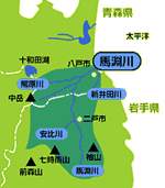 馬淵川