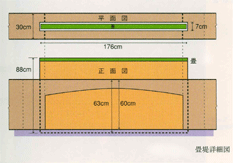 五ヶ瀬川