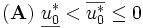 \mathbf{(A)} \ \underline{u_0^*} < \overline{u_0^*} \leq 0\, 