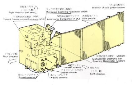 もも1号