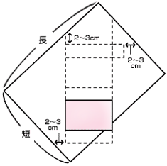 斜め包み