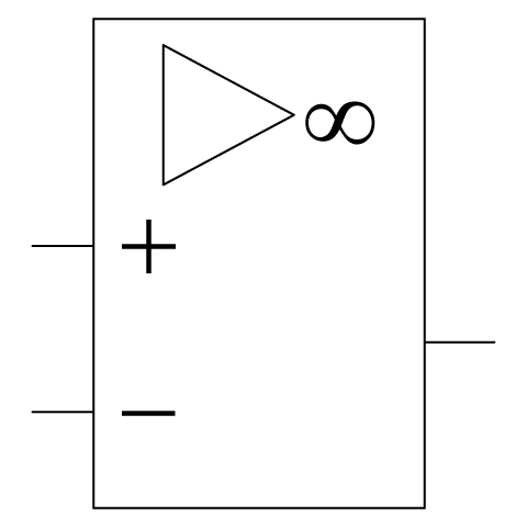 オペアンプ 回路図記号 新 理想増幅