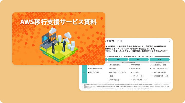 資料請求「AWS移行支援サービス資料」のイメージ画像