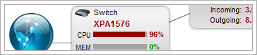 Flex 3 Network Monitor