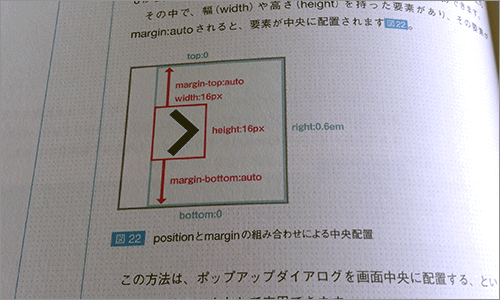 誌面のキャプチャ