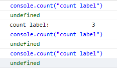 A demonstration of count behavior