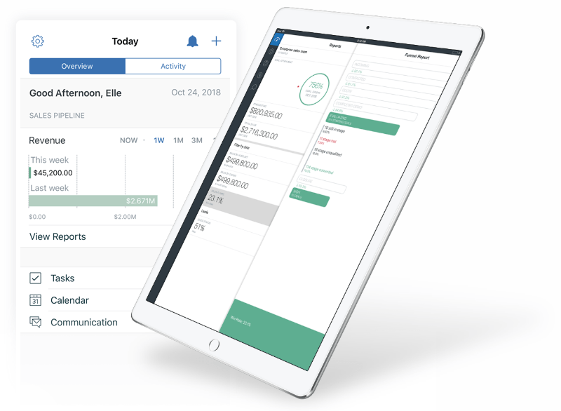 sales process automation