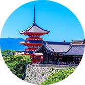 京都府のイメージ