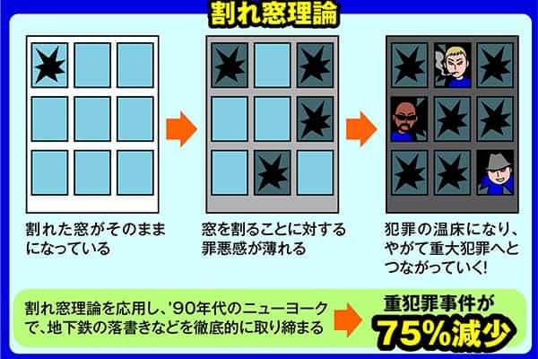 樺沢紫苑の『読む！エナジードリンク』　「あだ名禁止」でいじめは減らすこと…