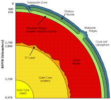 The_Seven_Earths_003.gif