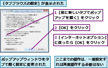 1［常に新しいタブでポップアップを開く］をクリック,2［OK］をクリック,3［インターネットオプション］に戻ったら［OK］をクリック,ここまでの操作は、一度設定すれば再度操作する必要はない,ポップアップウィンドウをタブで開く設定に変更された,［タブブラウズの設定］が表示された